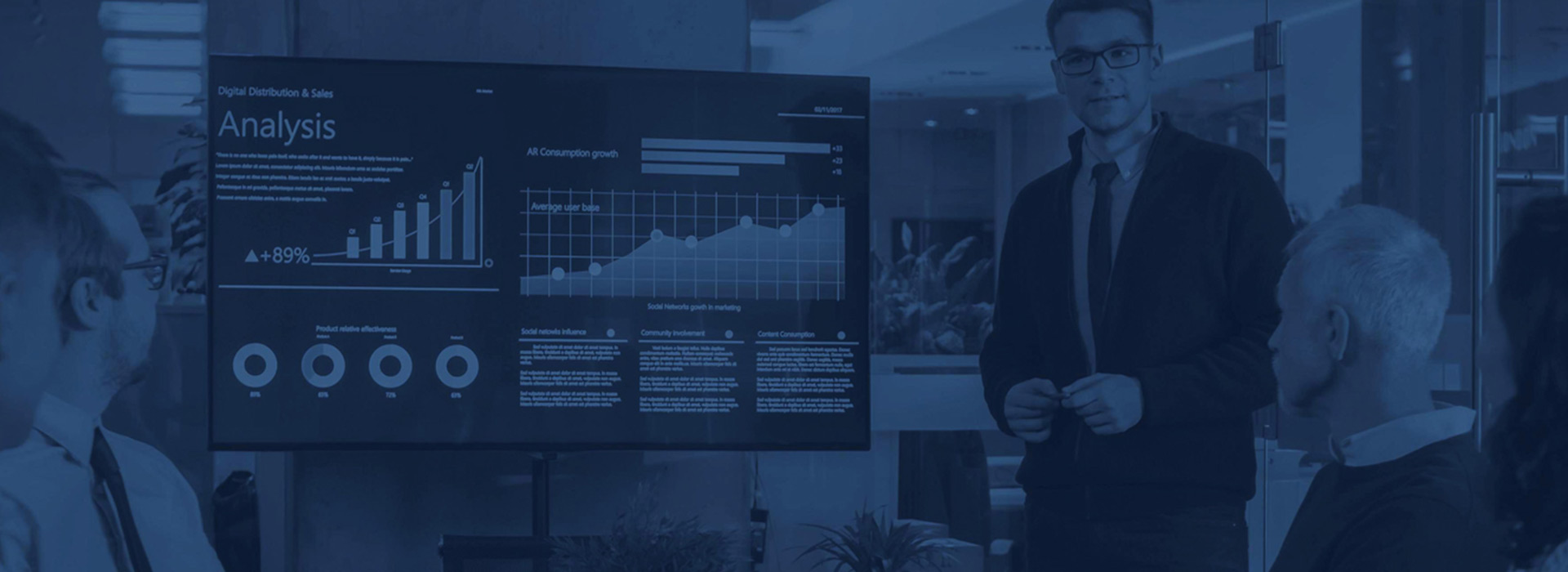 المال كابيتال ش.م.ع